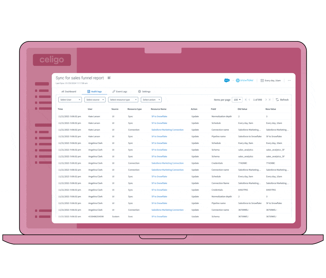 dynasoft cloud bigcommerce netsuite connector