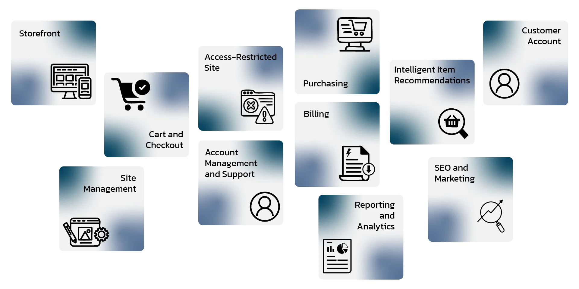 suitecommerce benefits dynasoft cloud