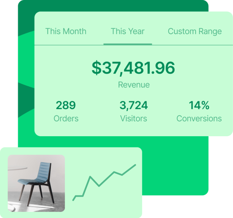 woocommerce for b2b uae